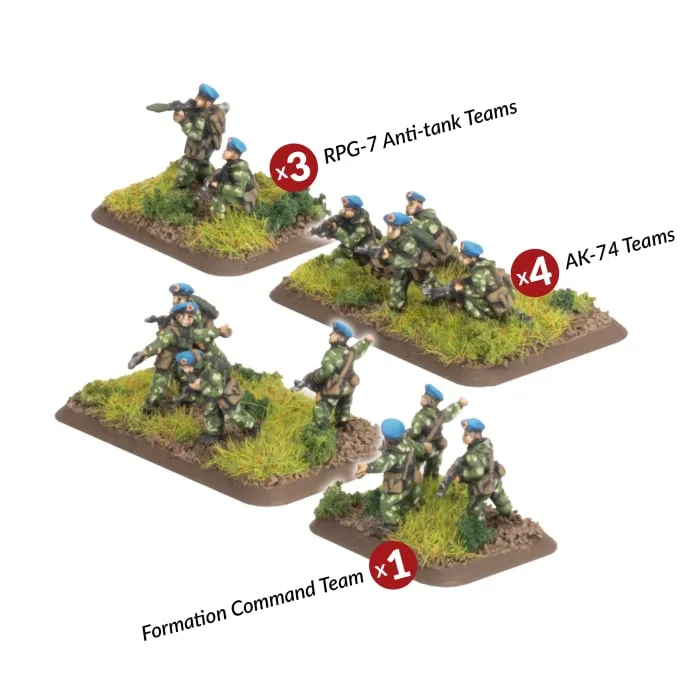 Soviet VDV Air Assult Platoon